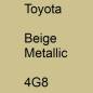 Preview: Toyota, Beige Metallic, 4G8.